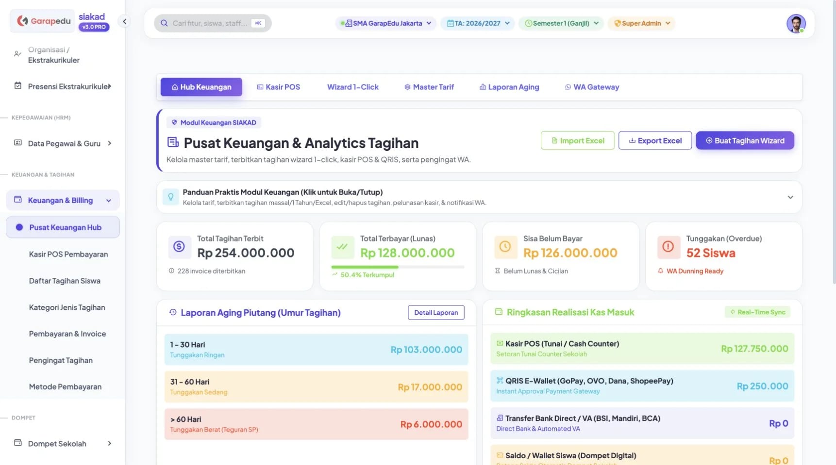 Halaman pengelolaan tagihan SIAKAD Garap Edu dengan data demo.