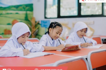 mengenal metode pembelajaran 4c untuk produktivitas siswa